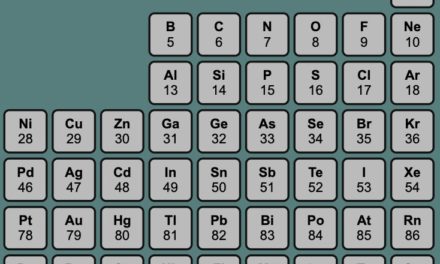 Ist Ihnen Wordle zu leicht? Versuchen Sie es mit Periodle!