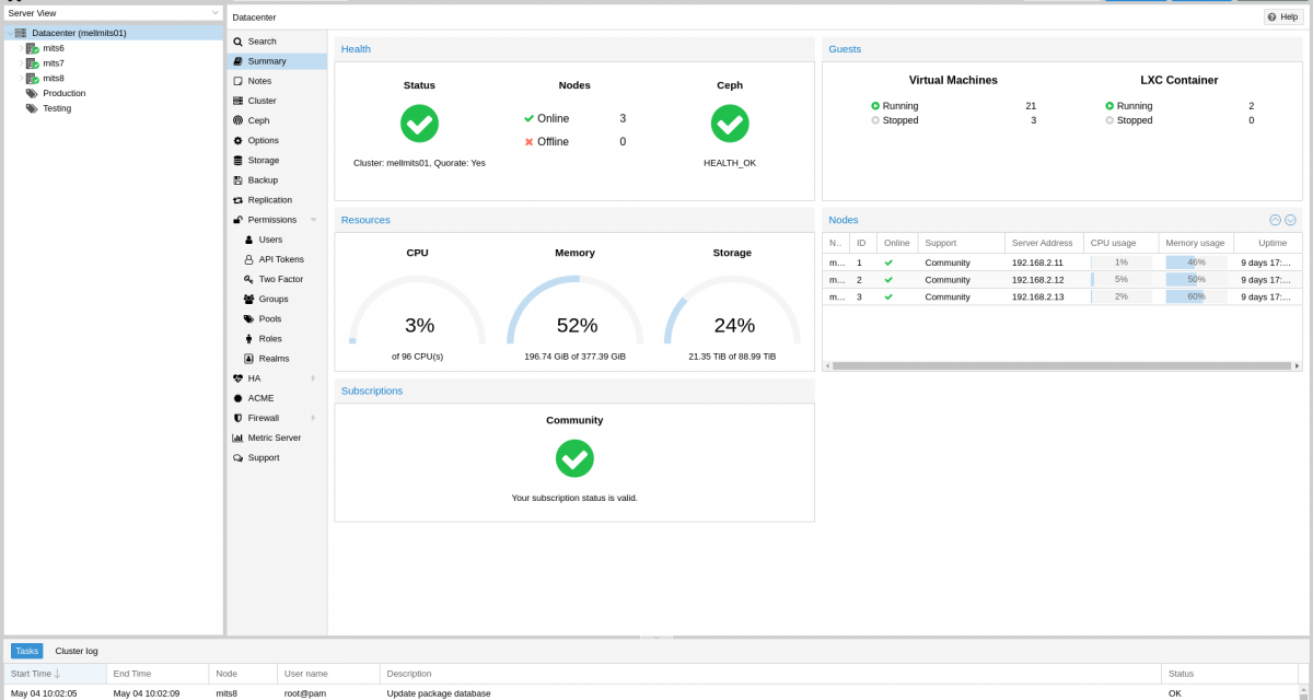 Proxmox VE 7.2 mit vielen Neuerungen für Backups