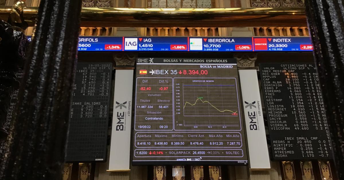 Börse aktuell: Dow Jones mit 1. Wochenplus seit Ende März