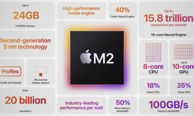 Apple Silicon M2: Rundumerneuerte zweite Prozessorgeneration