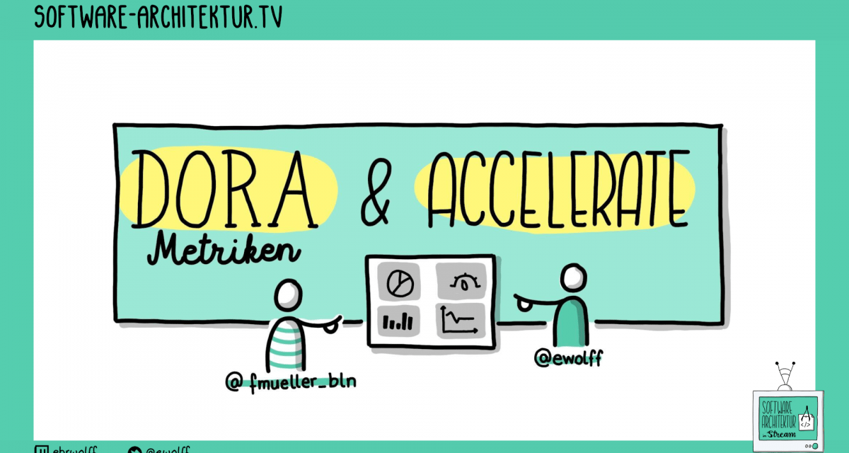 software-architektur.tv: Besser Software entwickeln mit DORA und Accelerate
